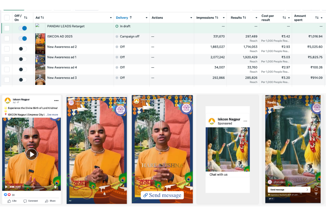 Advertising Campaign 6